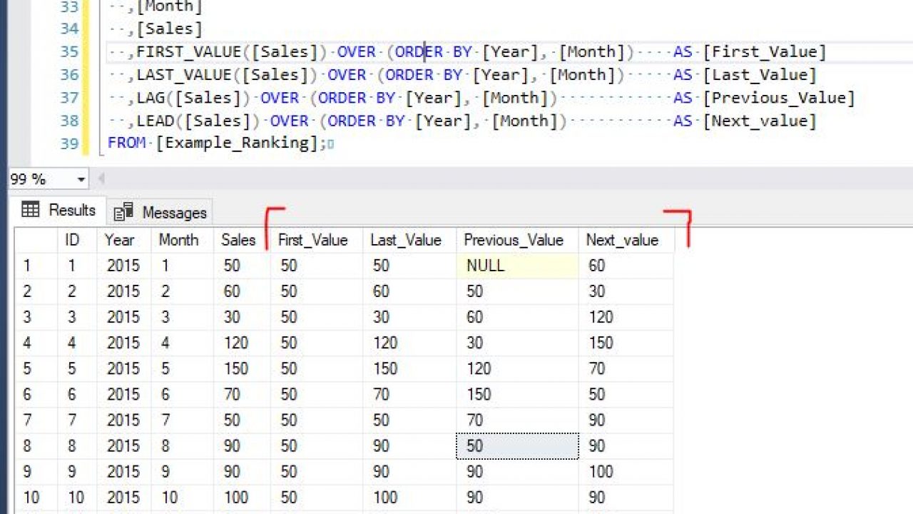 sql lag and lead examples